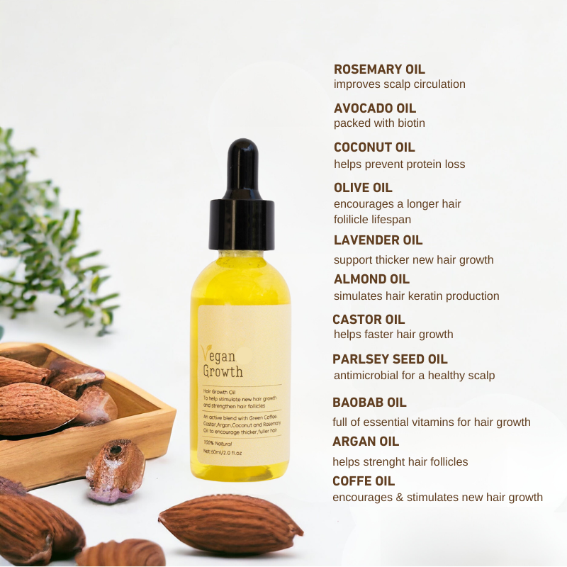FloraBloom Hair Elixir - Vegane Weg zu wunderschönem Haar.