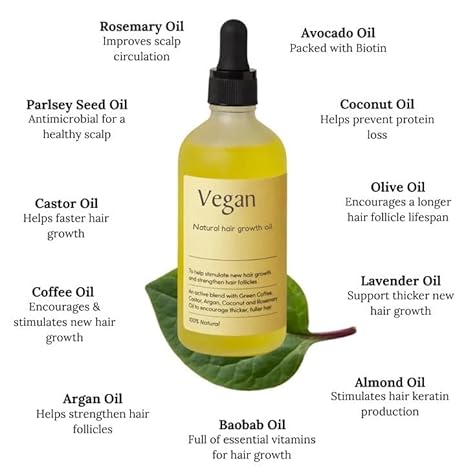 FloraBloom Hair Elixir - Vegane Weg zu wunderschönem Haar.