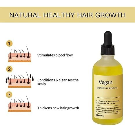 FloraBloom Hair Elixir - Vegane Weg zu wunderschönem Haar.