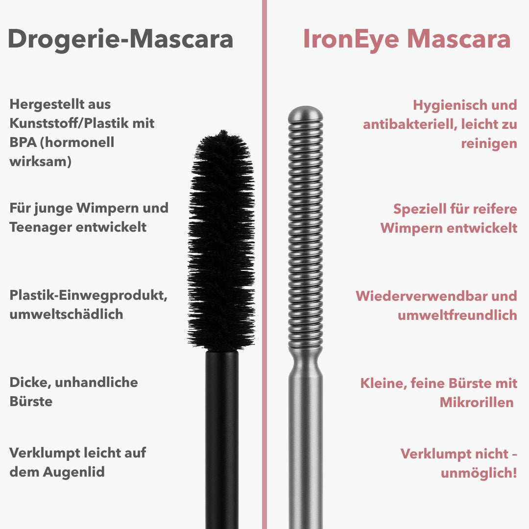 RegenaLash – Metallische Präzision, natürliche Regeneration