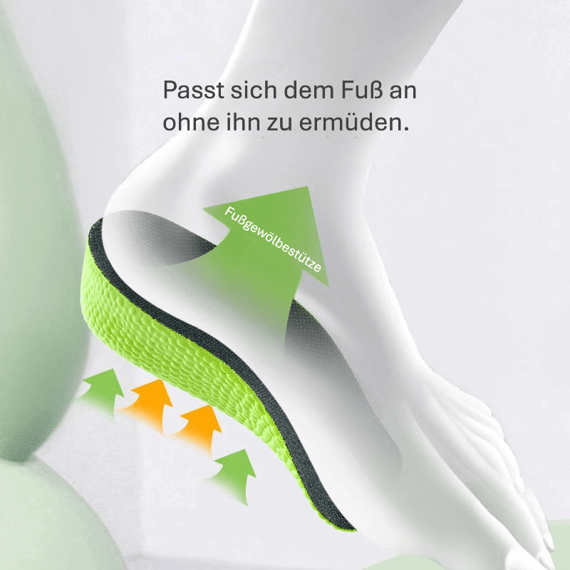 ElevateSole – Gewinnen Sie sofort an Größe und neuem Selbstvertrauen.