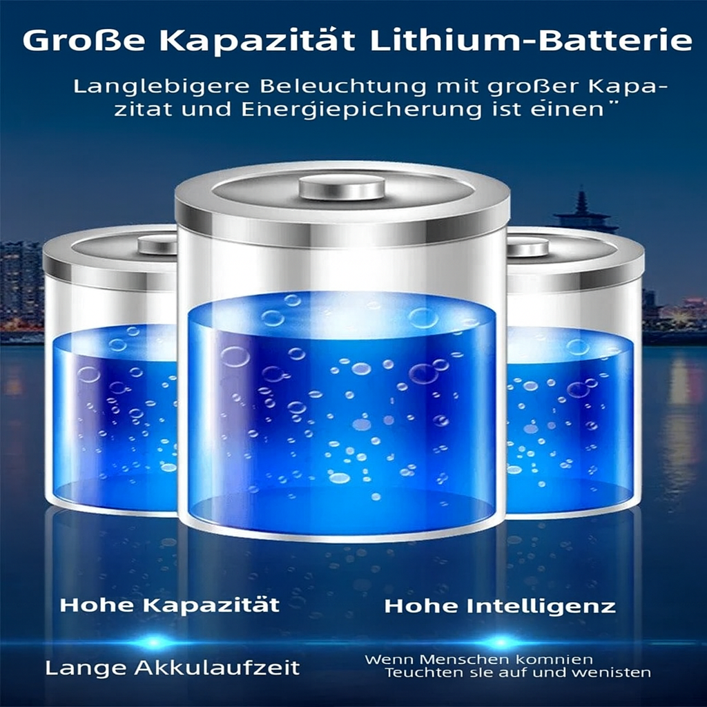 SunGlow Pro – Definieren Sie Ihre Landschaft, Tag und Nacht.