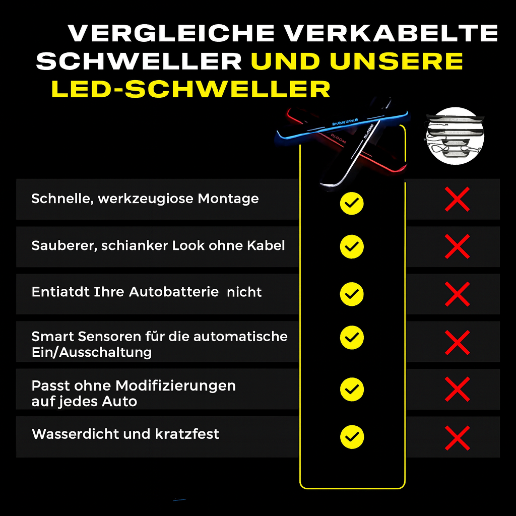 LuminGlow – Holen Sie sich den Stil und das Selbstvertrauen Ihres Autos zurück.