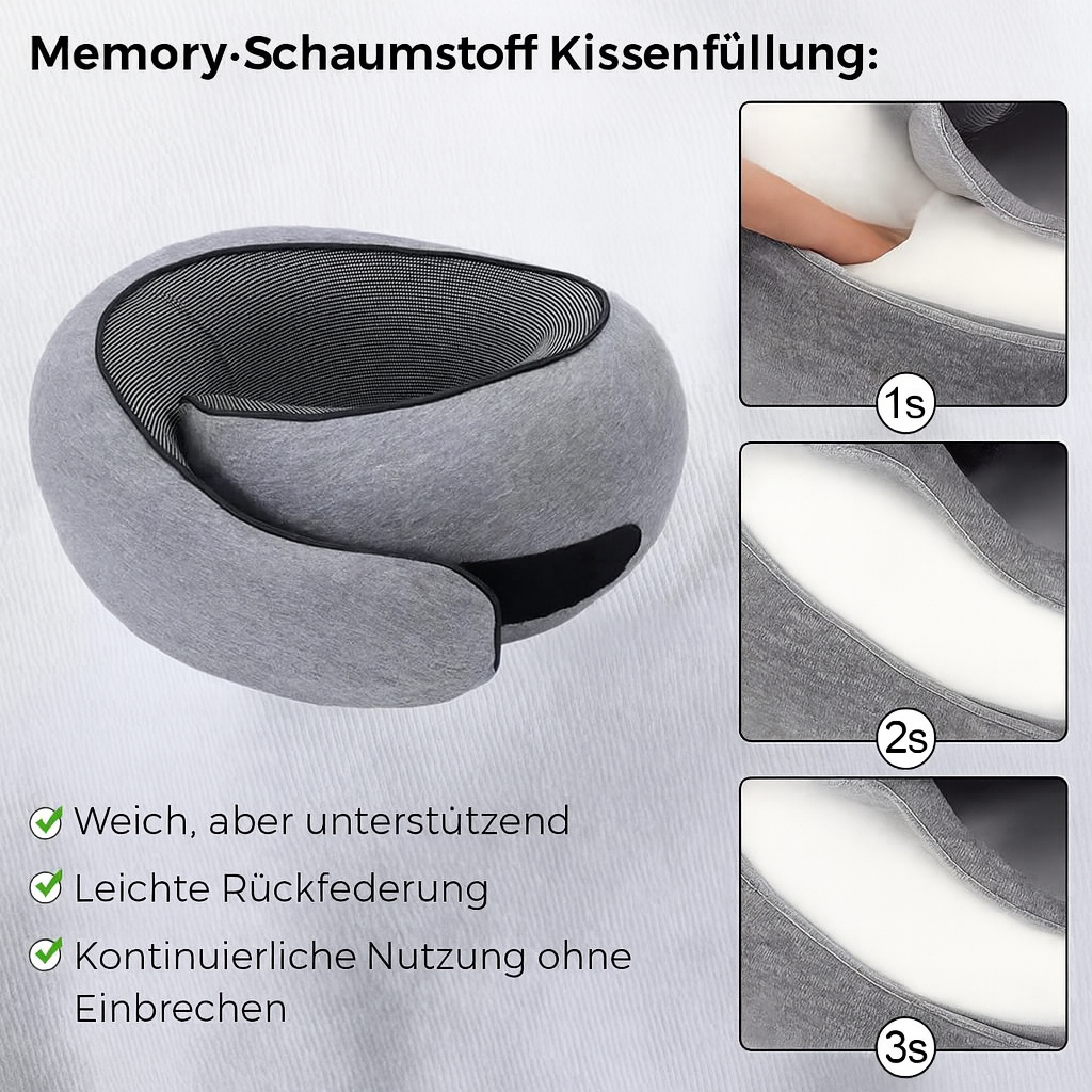 Zenith Rest – Entdecken Sie ultimativen Komfort und schmerzfreies Reisen.