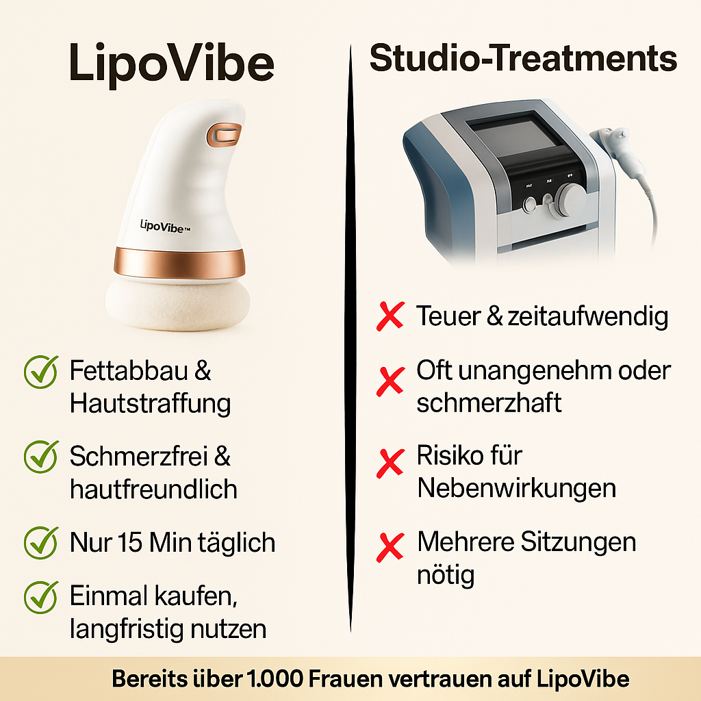 EvoSkin – LipoVibe: Holen Sie sich die Festigkeit Ihres Körpers und Ihre jugendliche Ausstrahlung zurück.