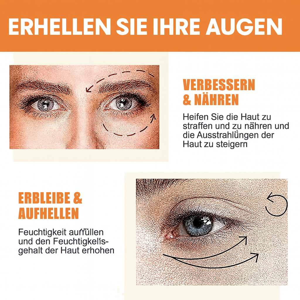 Solstice – Enthüllen Sie strahlendere Augen und einen revitalisierten Blick.