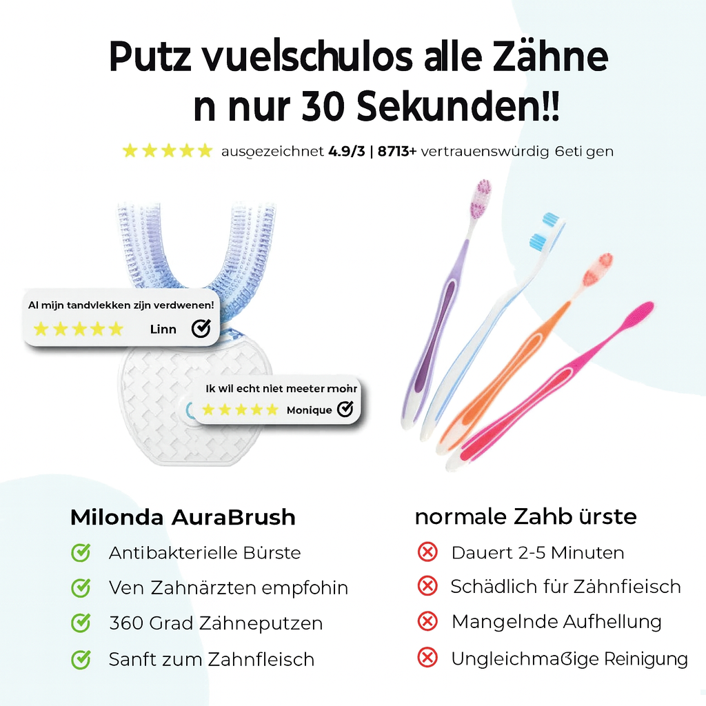 AuraBrush – Verwandeln Sie Ihre Routine, enthüllen Sie Ihre Ausstrahlung.