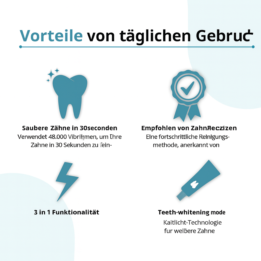 AuraBrush – Verwandeln Sie Ihre Routine, enthüllen Sie Ihre Ausstrahlung.