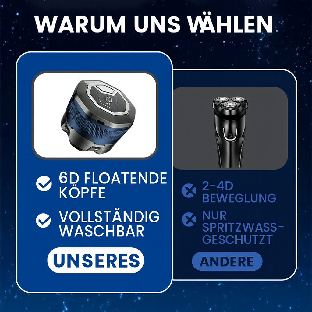 AuraGlide – Holen Sie sich Ihren mühelosen Stil und Ihr unübertroffenes Selbstvertrauen zurück.