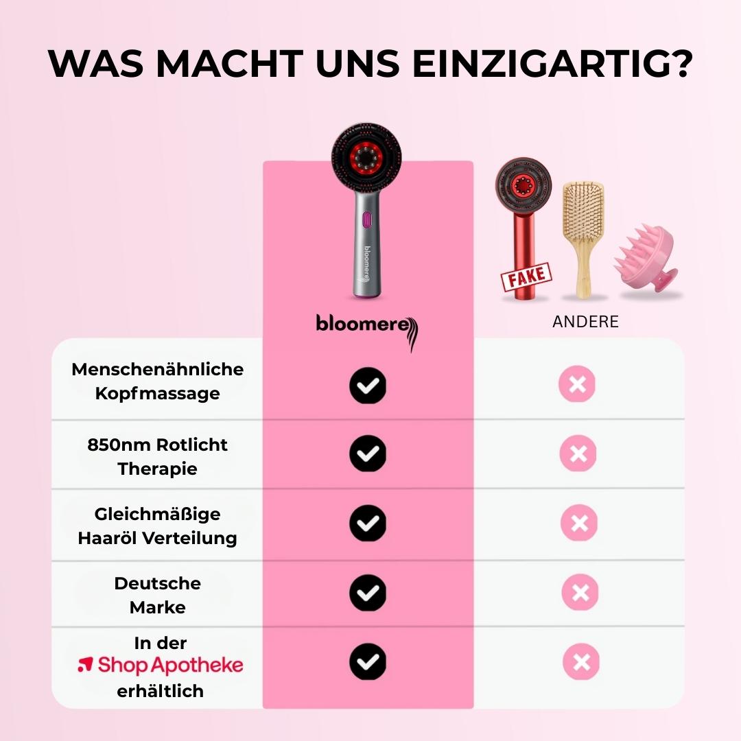 LumiScalp – Pflegen Sie Ihre Kopfhaut und bringen Sie Ihren Glanz zum Vorschein.