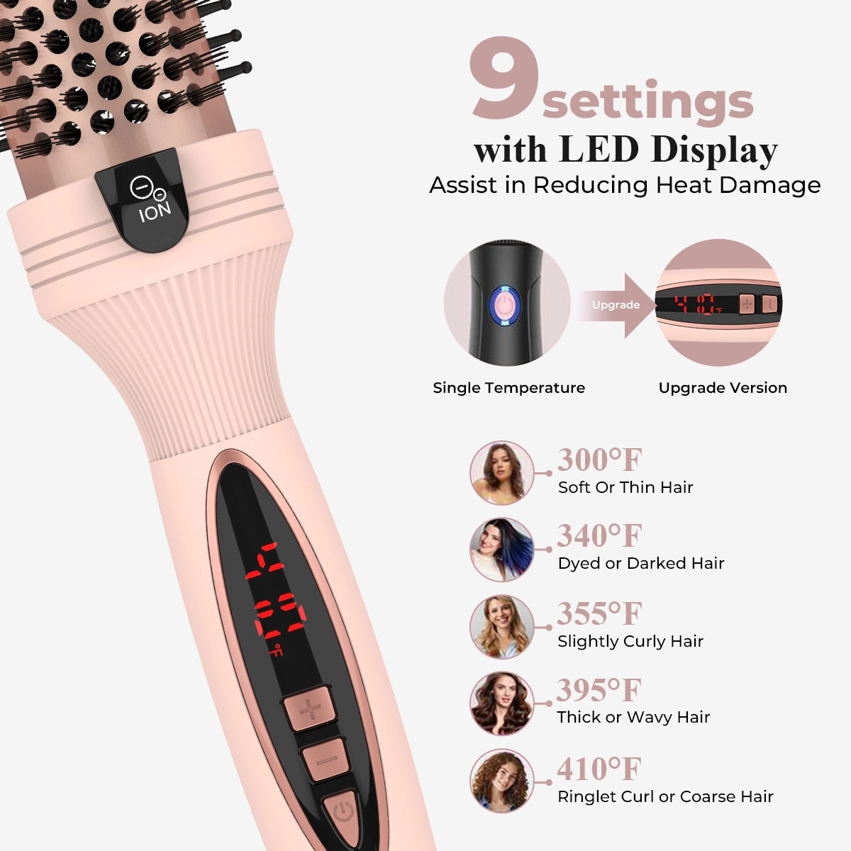 StyleShine™ Ionen-Bürste - Dein Salon-Look, seidig glänzend, in Sekunden!