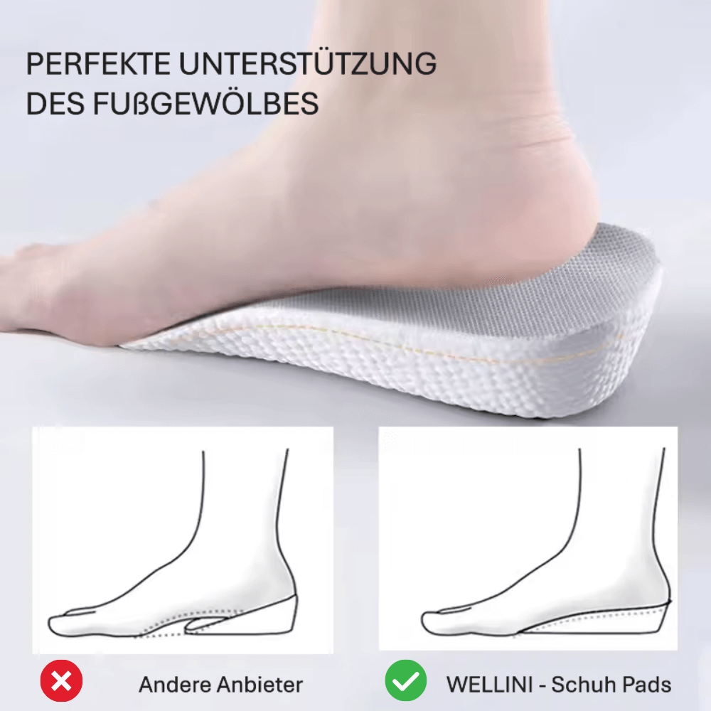 ElevateSole – Gewinnen Sie sofort an Größe und neuem Selbstvertrauen.