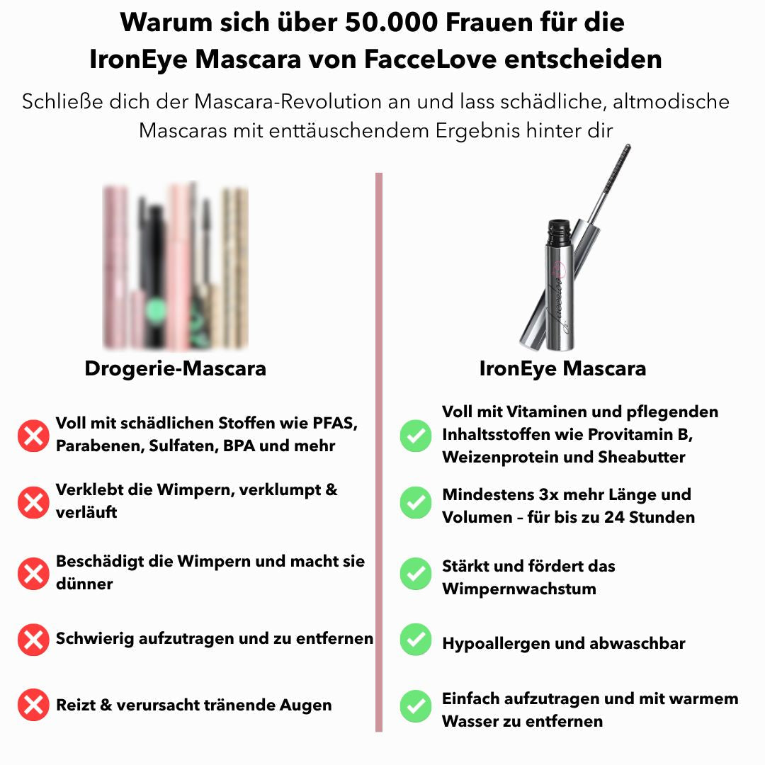 RegenaLash – Metallische Präzision, natürliche Regeneration