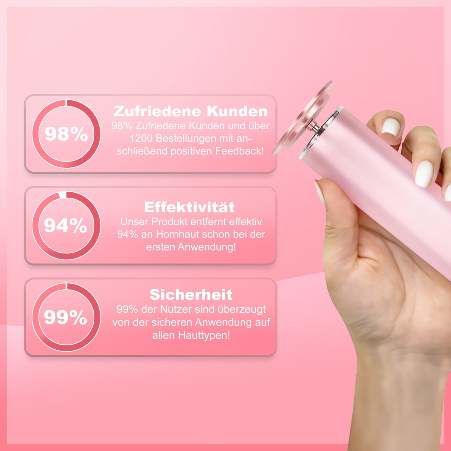 PediGlide – Seidig glatte Füße, mühelos.