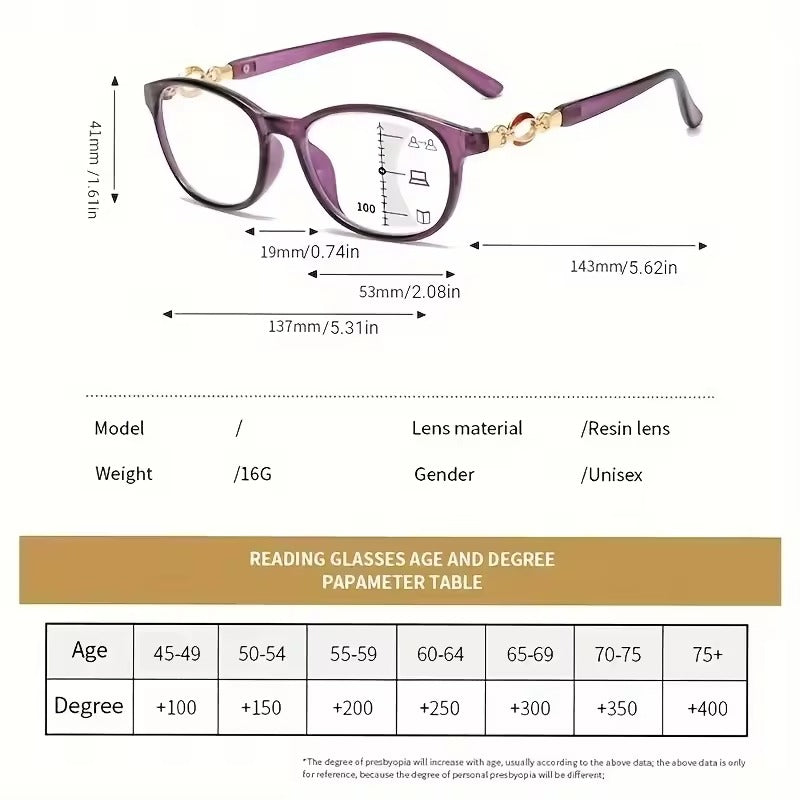 EyeGlow™ Lesebrille - Dein Stil, Dein Schutz, Deine klare Sicht!