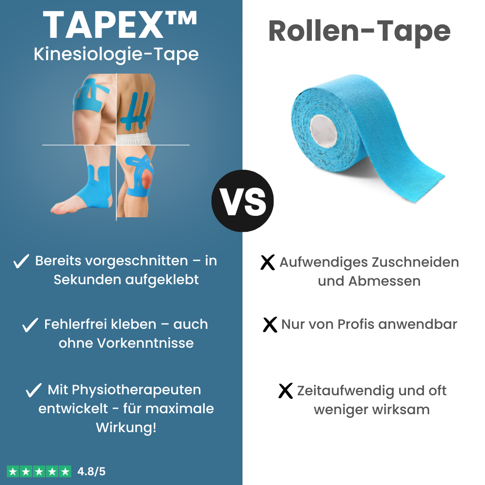 MotionGuard – TAPEX™ :  Schützen Sie Ihre Gelenke und entdecken Sie schmerzfreie Bewegung wieder.