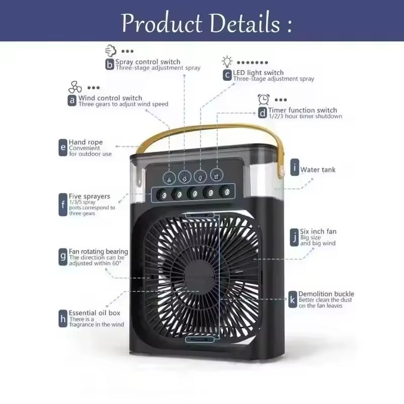 ZenBreeze - Wird Ihnen die Hitze zu viel? Erschaffen Sie Ihre eigene Oase der Ruhe und Kühlung mit ZenBreeze.