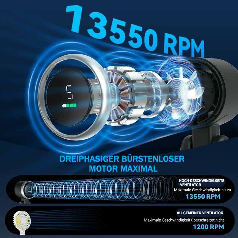 AeroPulse™ Turbo-Lüfter - Deine persönliche Frische, überall & jederzeit!