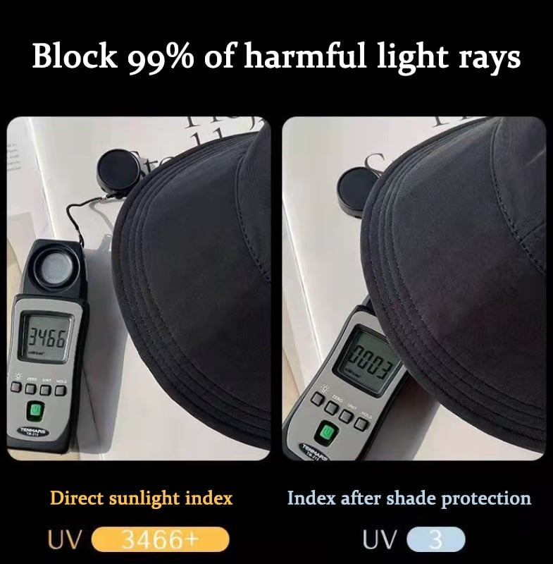 SunHalo™ UV-Hut - Dein stilvoller Schutz für sonnige Tage!