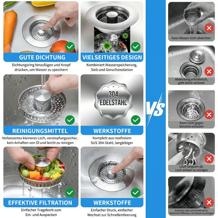 FlowGuard Pro – Sorgen Sie für ein sauberes Waschbecken und einen einwandfreien Abfluss.