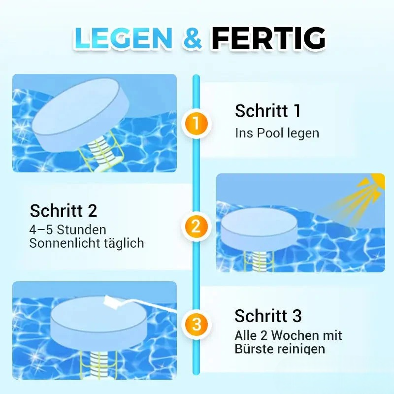 CuPlex Ionizer – Reinigen Sie Ihren Pool mit 85 % weniger Chlor.
