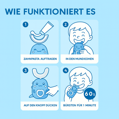 SwiftSmile – Holen Sie sich müheloses Zähneputzen und angenehme Routinen zurück.
