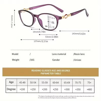 EyeGlow™ Lesebrille - Dein Stil, Dein Schutz, Deine klare Sicht!
