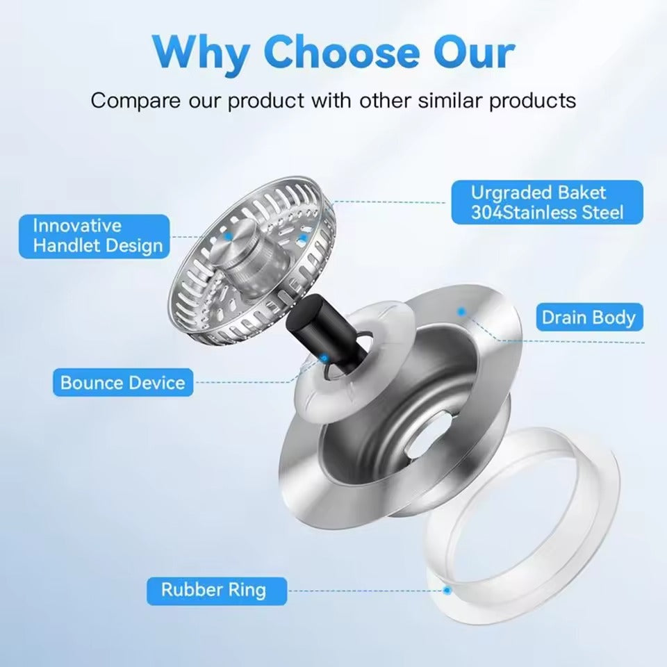 FlowGuard Pro – Sorgen Sie für ein sauberes Waschbecken und einen einwandfreien Abfluss.