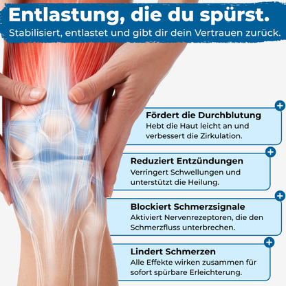 MotionGuard – TAPEX™ :  Schützen Sie Ihre Gelenke und entdecken Sie schmerzfreie Bewegung wieder.